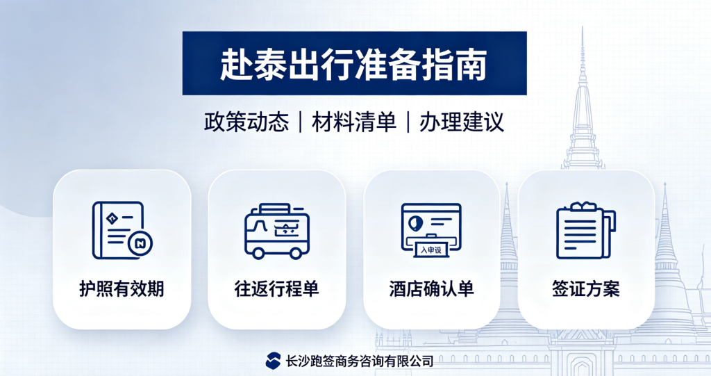 2026年7月泰国签证及入境政策最新动态资讯