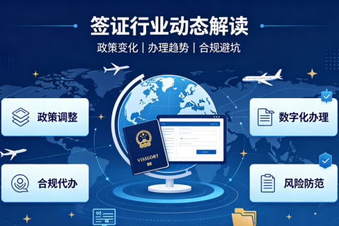 2026年中签证行业深度动态解读：政策分化、行业洗牌、避坑指南全梳理