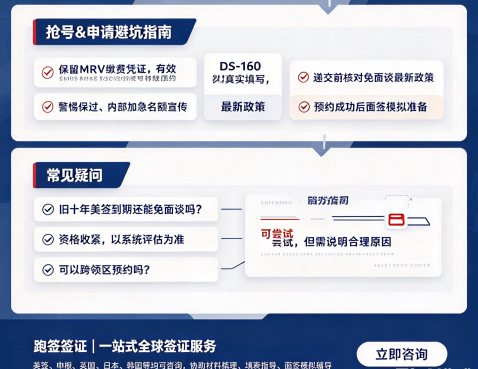 广州等3个月,北京5个月,上海号源紧张|2026美签面签到底有多难约?
